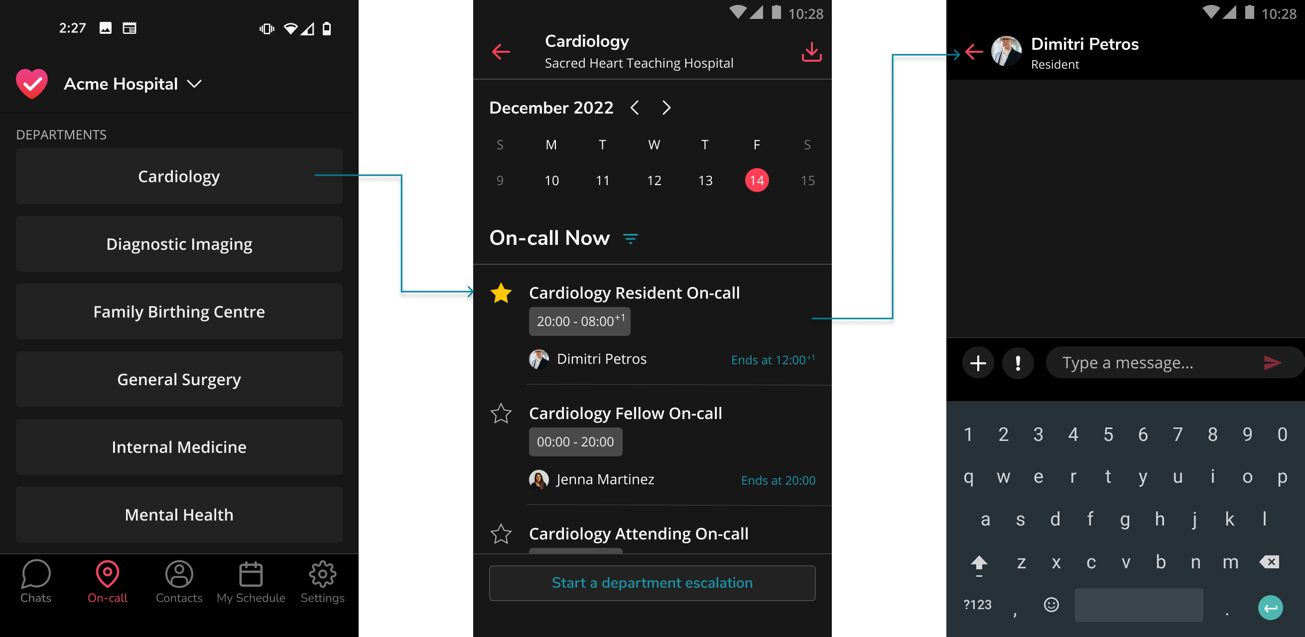 how-does-the-on-call-feature-work-hypercare-en